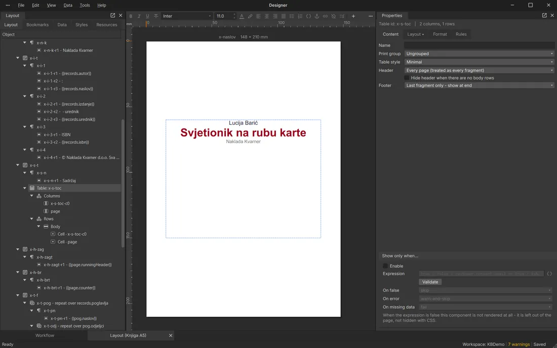 Buch mit Inhaltsverzeichnis und lebenden Kolumnentiteln