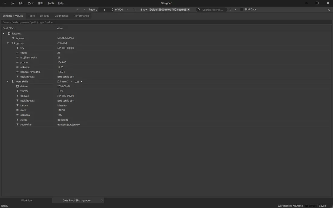 Data Proof: i record in un passo del workflow
