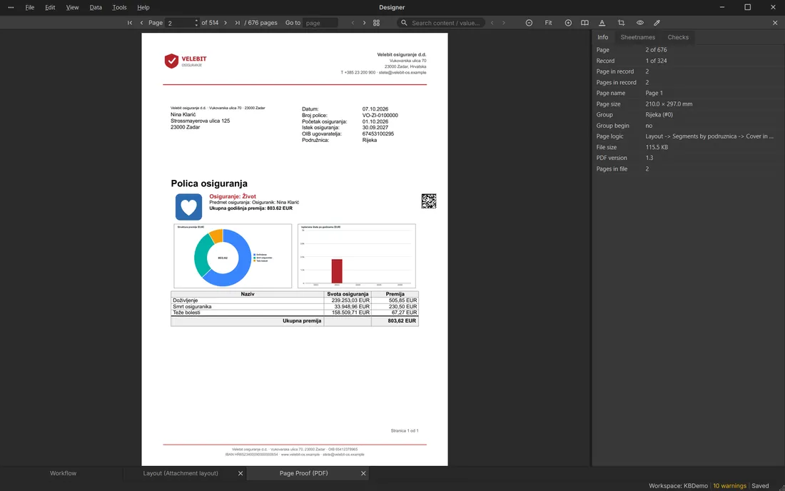 Page Proof: Police mit Diagrammen