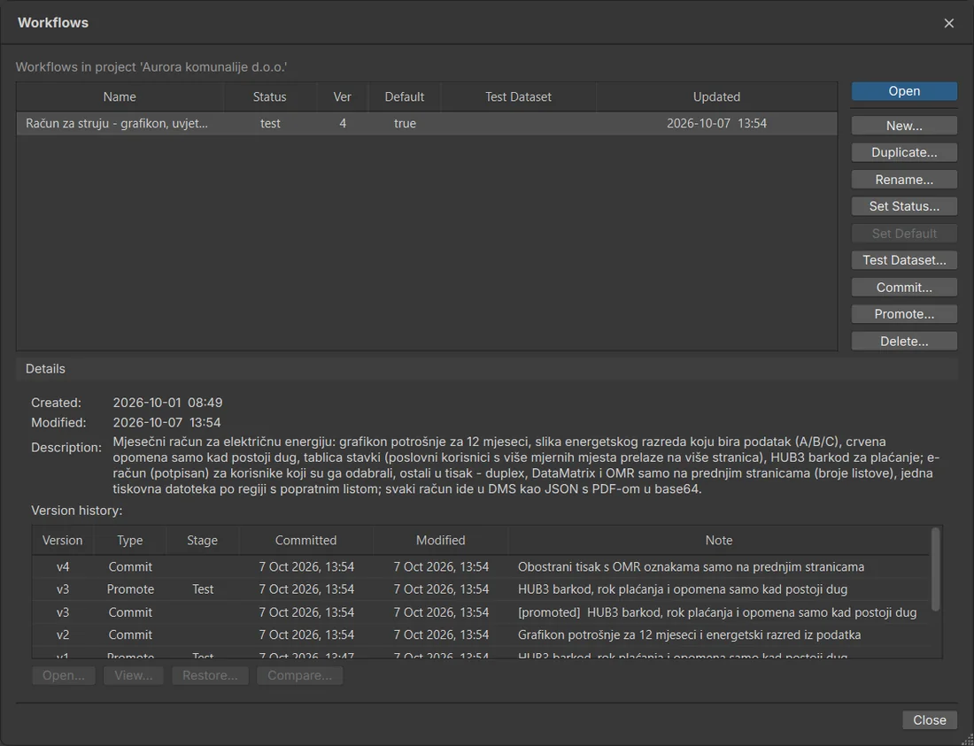 I workflow di un progetto
