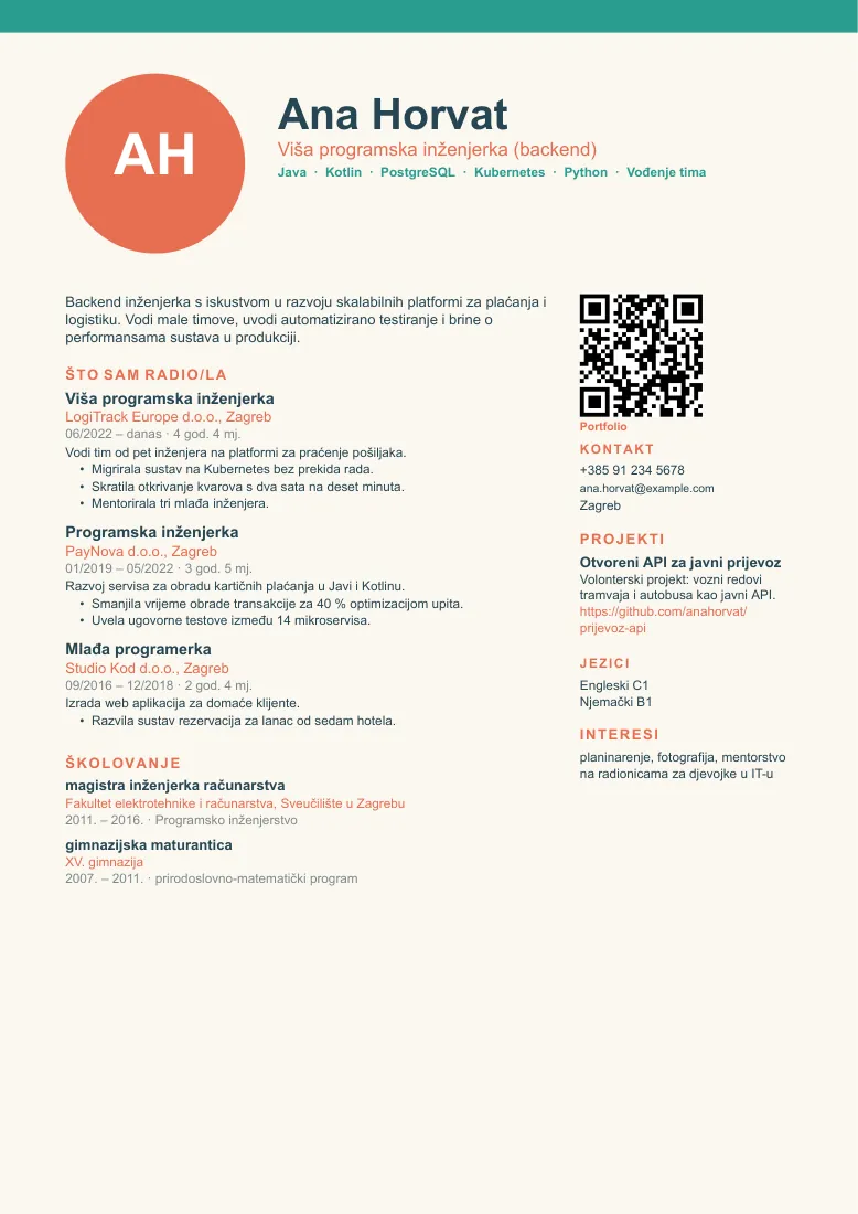 CV, design creativo
