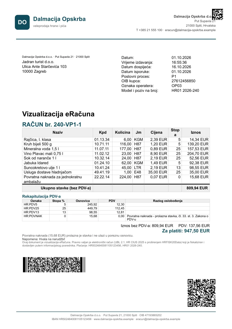 Copia PDF di una fattura elettronica UBL 2.1