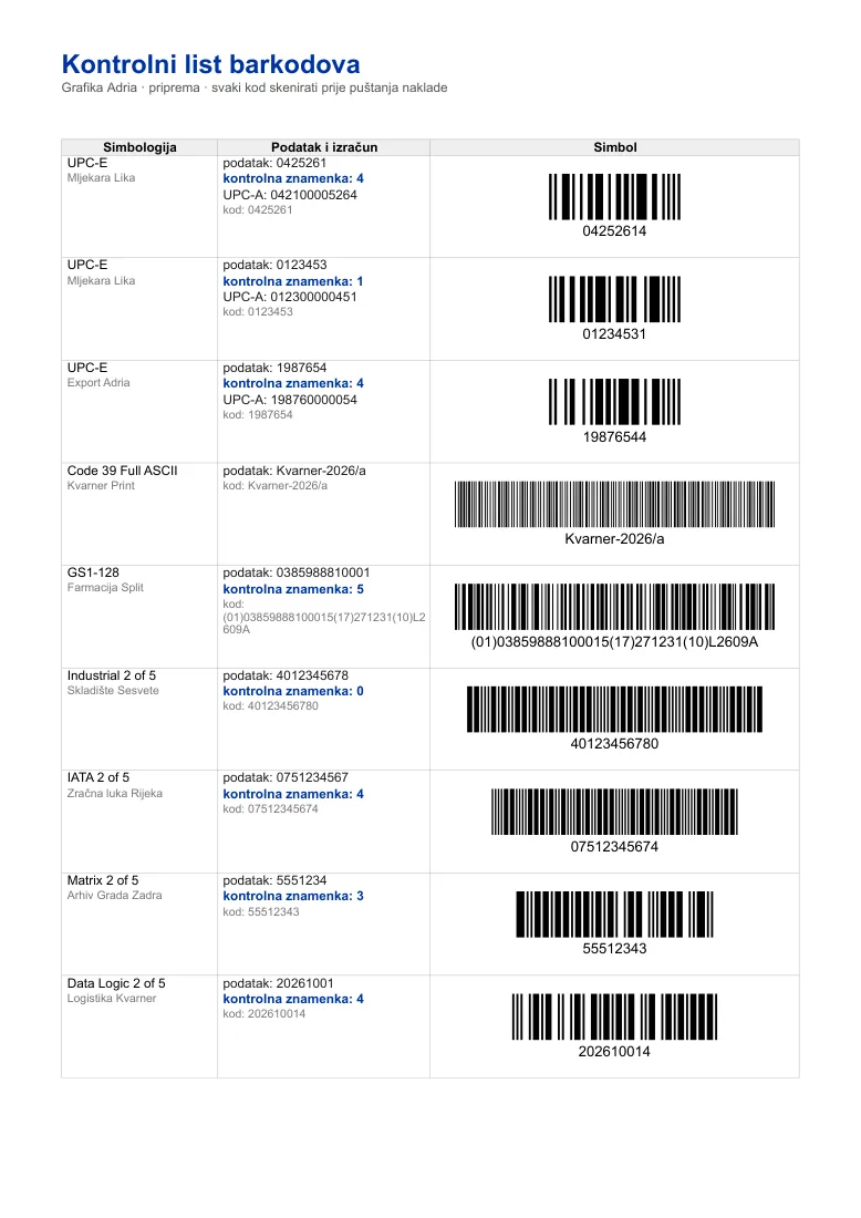 Barcode-Kontrollblatt